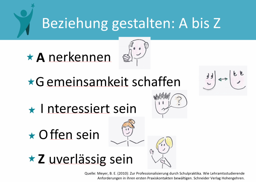 Beziehung gestalten 5 Faktoren von Nähe und Distanz