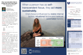 230810 ESRI Meyer Tripartite Structure of Sustainability Poster